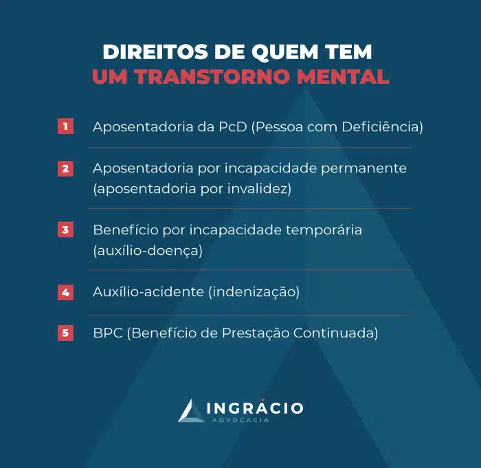 Direitos de quem tem transtorno mental