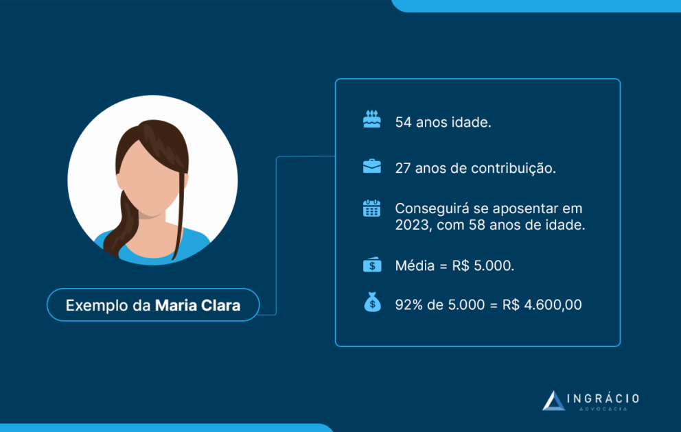 exemplo aposentadoria mínima progressiva