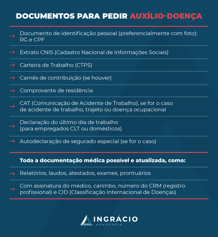 documentos para pedir auxílio-doença