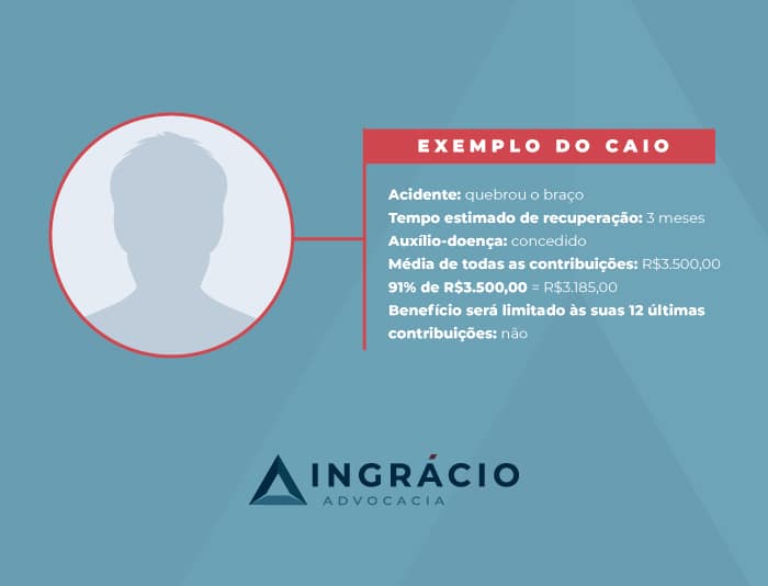 exemplo do caio