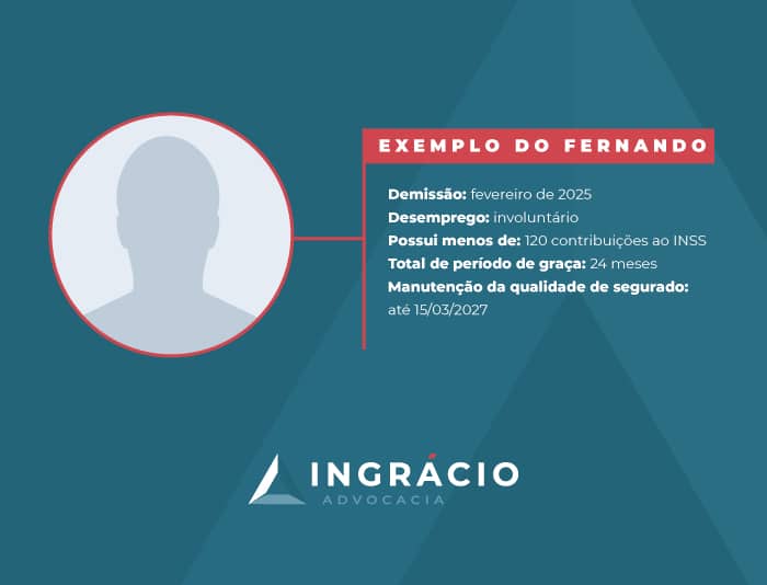 Exemplo do Fernando