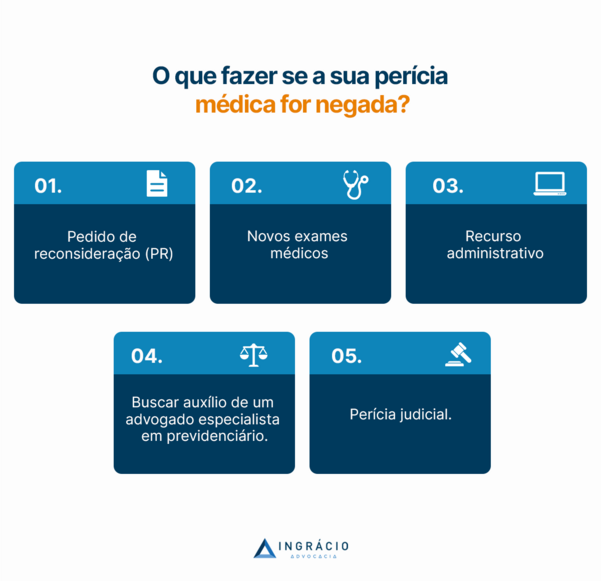 INSS simplifica regras para concessão de auxílio-doença dispensando perícia  médica - Tax Prático