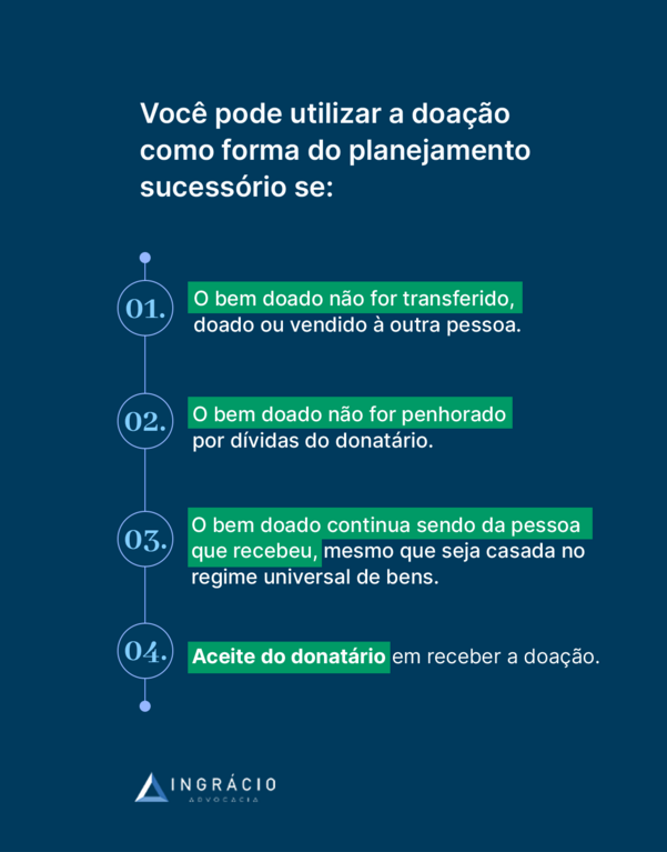 doacao-para-planejamento-sucessorio