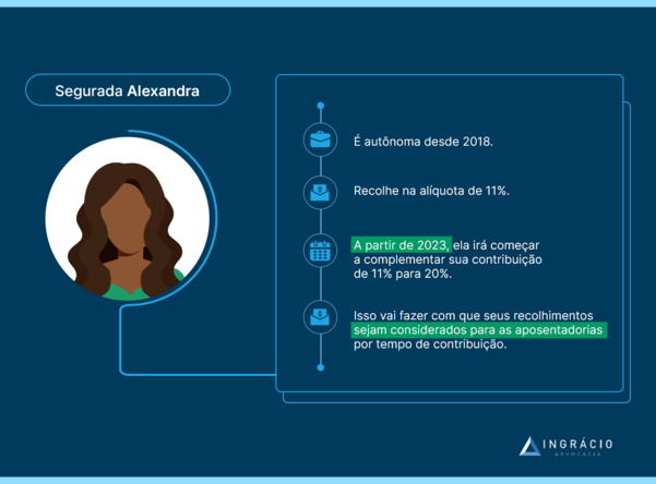 exemplo alíquota 11% contribuinte individual