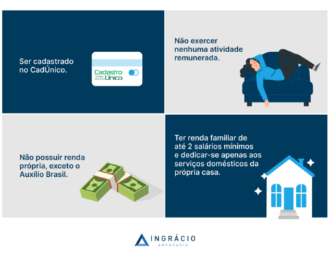 Segurado Facultativo de Baixa-Renda: Como Validar no INSS?