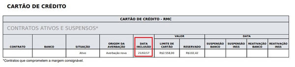 exemplo de contrato de cartão rmc