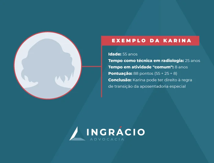 Exemplo da Karina