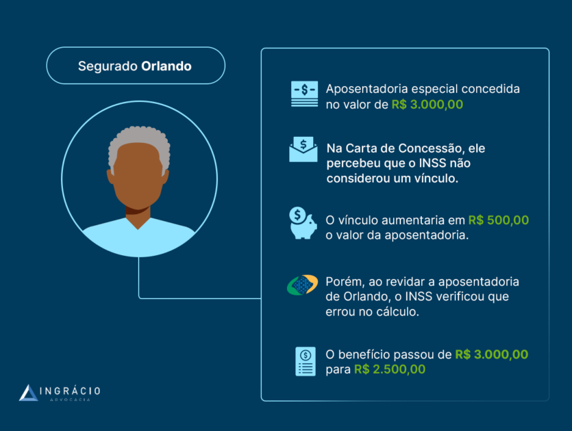 exemplo de revisão de benefícios