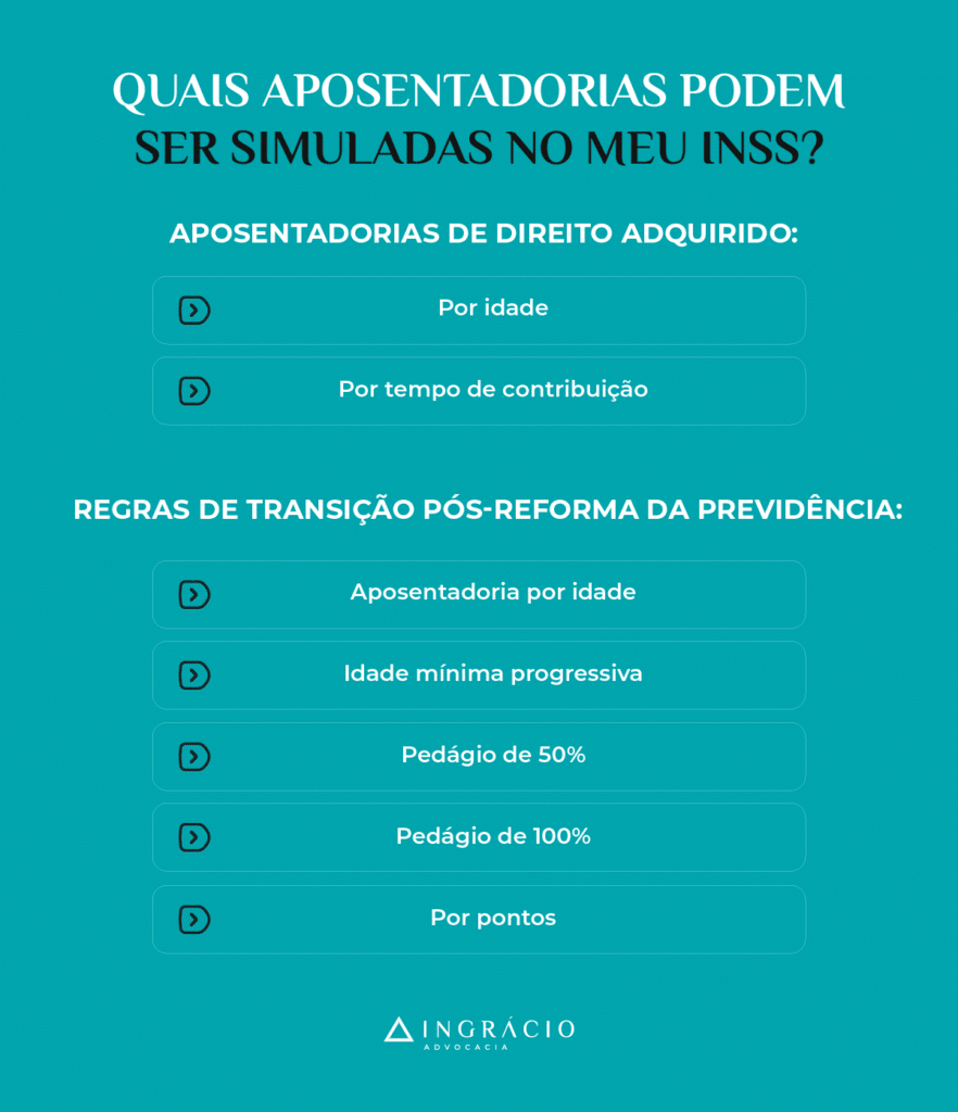 Aposentadorias que aparecem no simulador do INSS