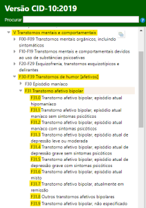 CID F31 (Transtorno Bipolar) aposenta? Veja os requisitos