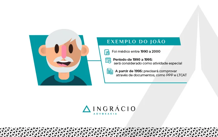 Exemplo do João