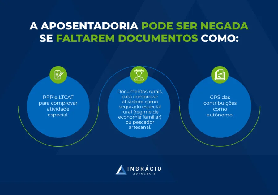 a falta de documentos pode fazer sua aposentadoria ser negada