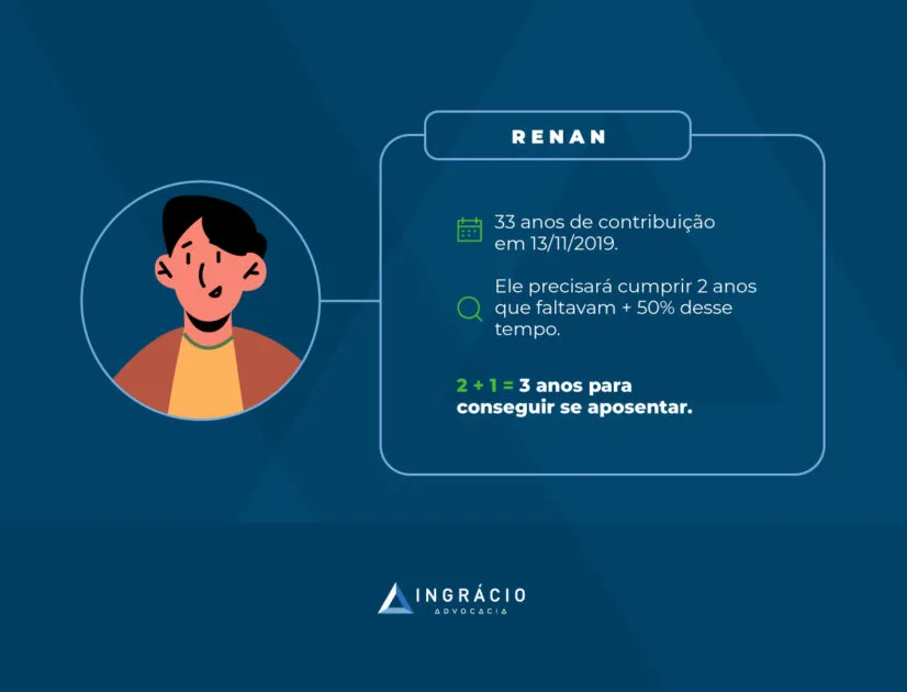 exemplo aposentadoria reforma da previdência