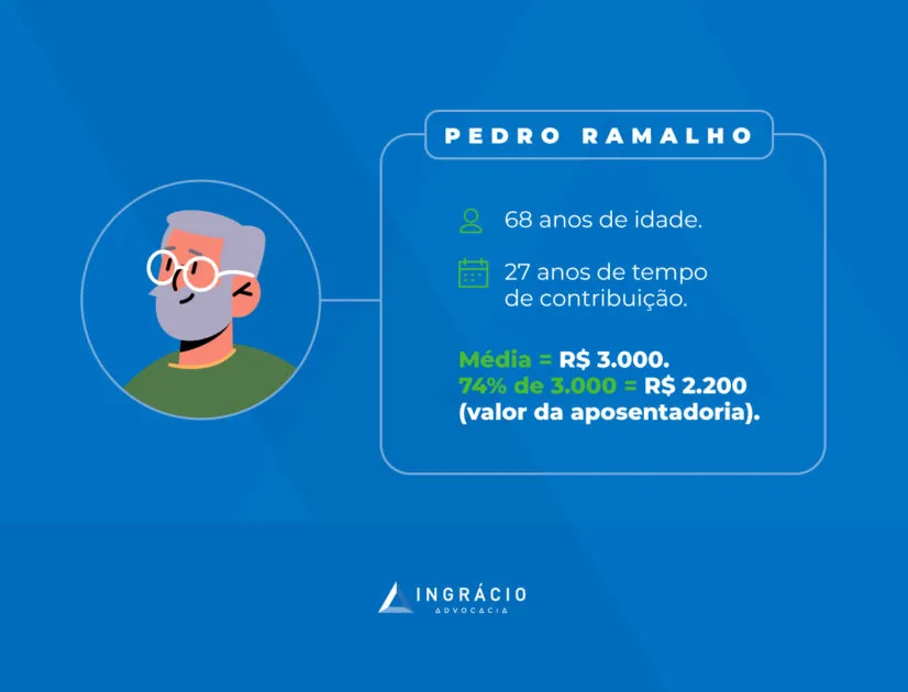 exemplo aposentadoria reforma da previdência