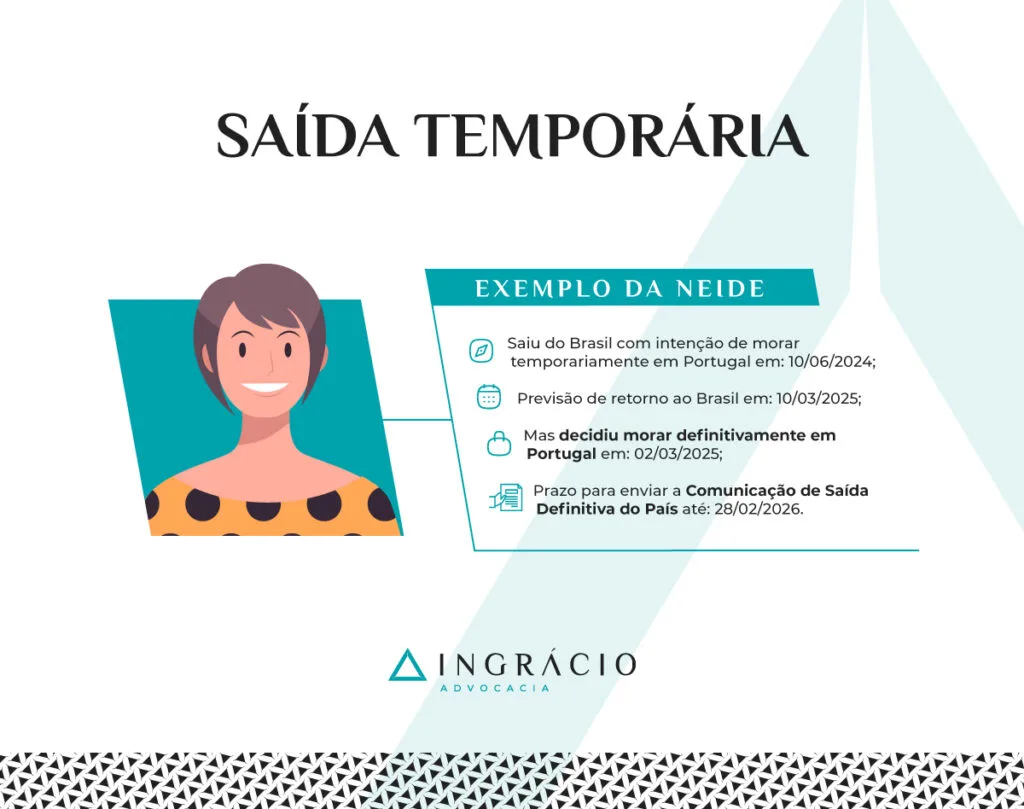 Exemplo da Neide - Saída Temporária