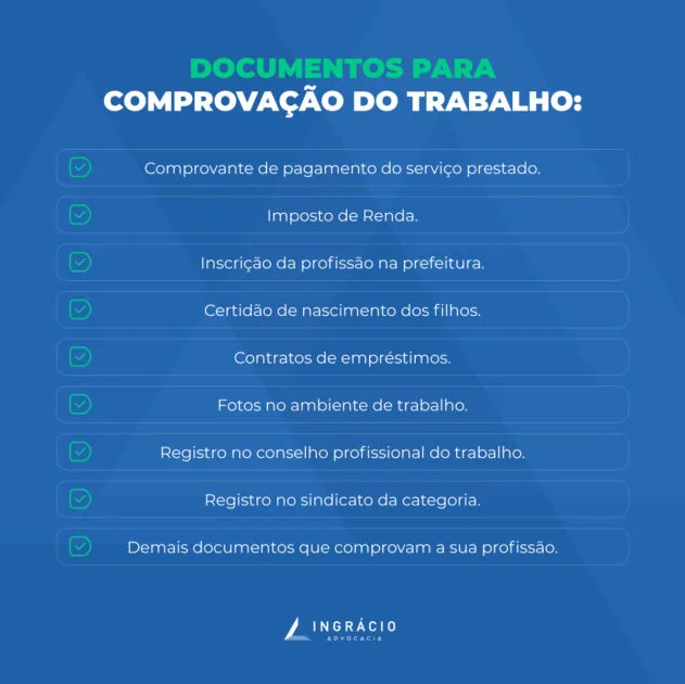 documentos para contribuir em atraso INSS