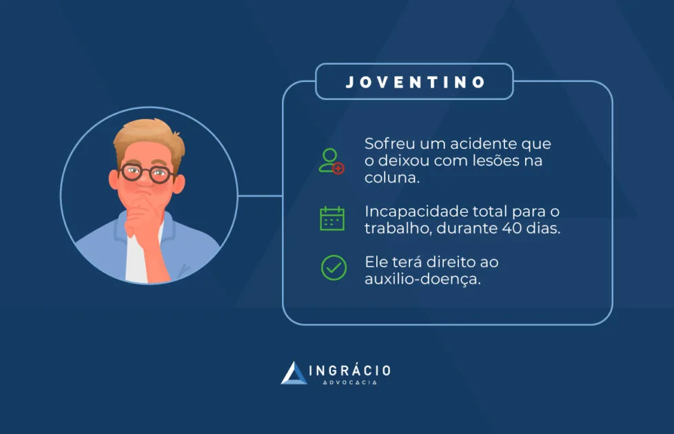 exemplo quem tem direito ao auxílio doença