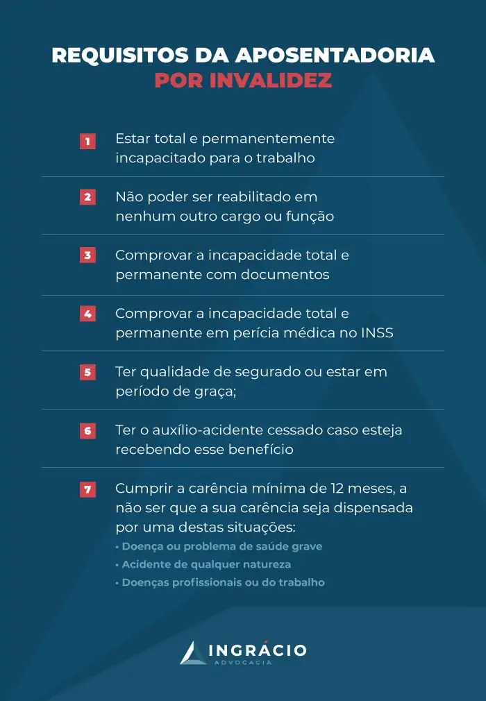 Requisitos da aposentadoria por invalidez