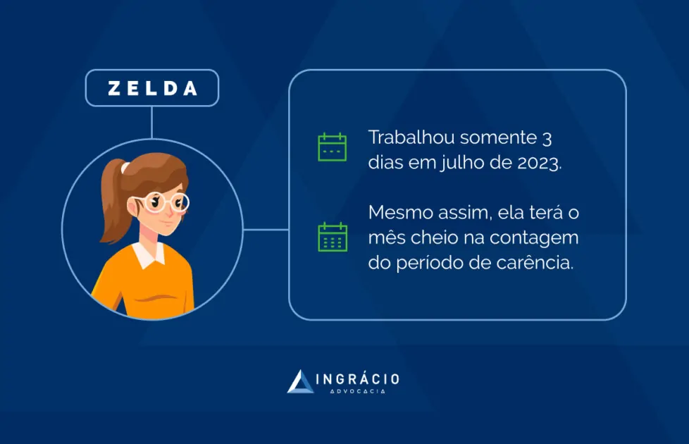 exemplo carência inss
