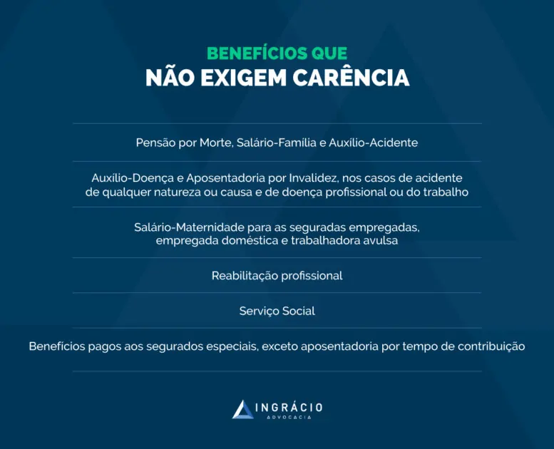 benefícios que não exigem carencia