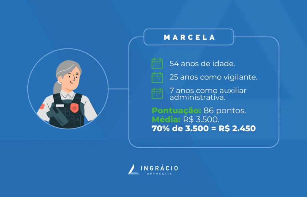 exemplo aposentadoria especial por periculosidade
