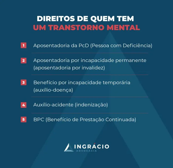 Direitos de quem tem transtorno mental