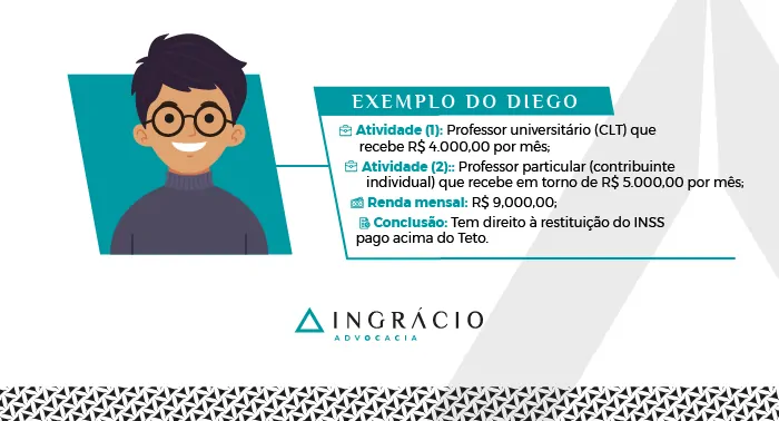 Exemplo do Diego