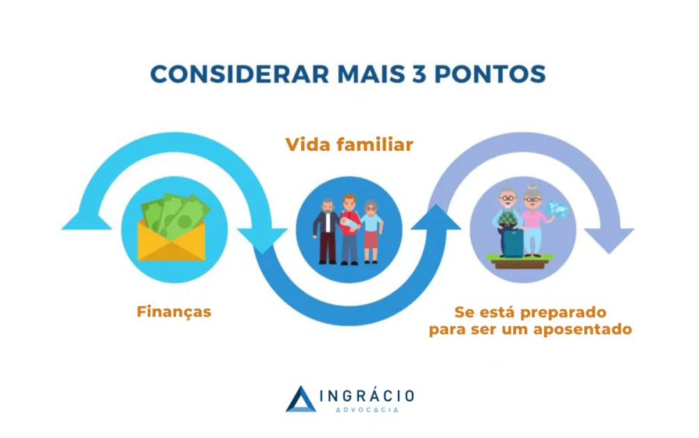 O que considerar antes de se aposentar.