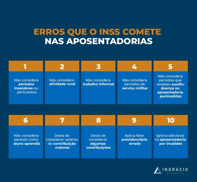 erros-inss-comete-na-aposentadoria