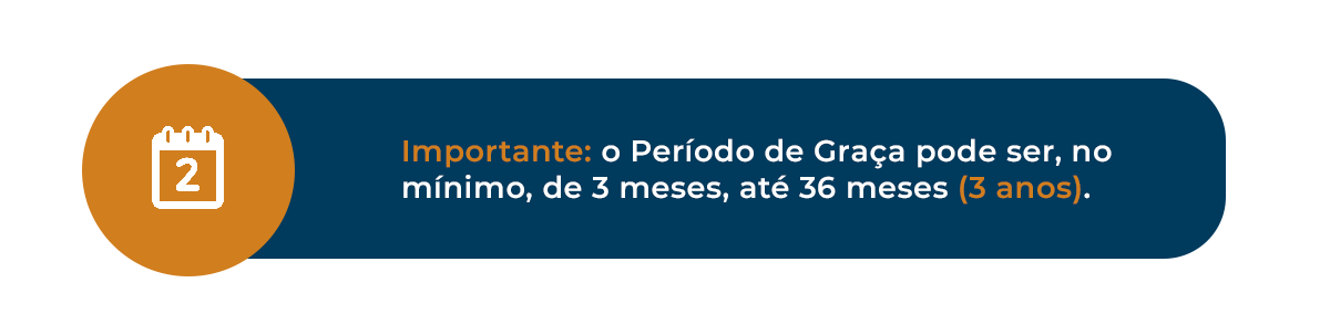 o período de graça pode ser de 3 meses até 3 anos