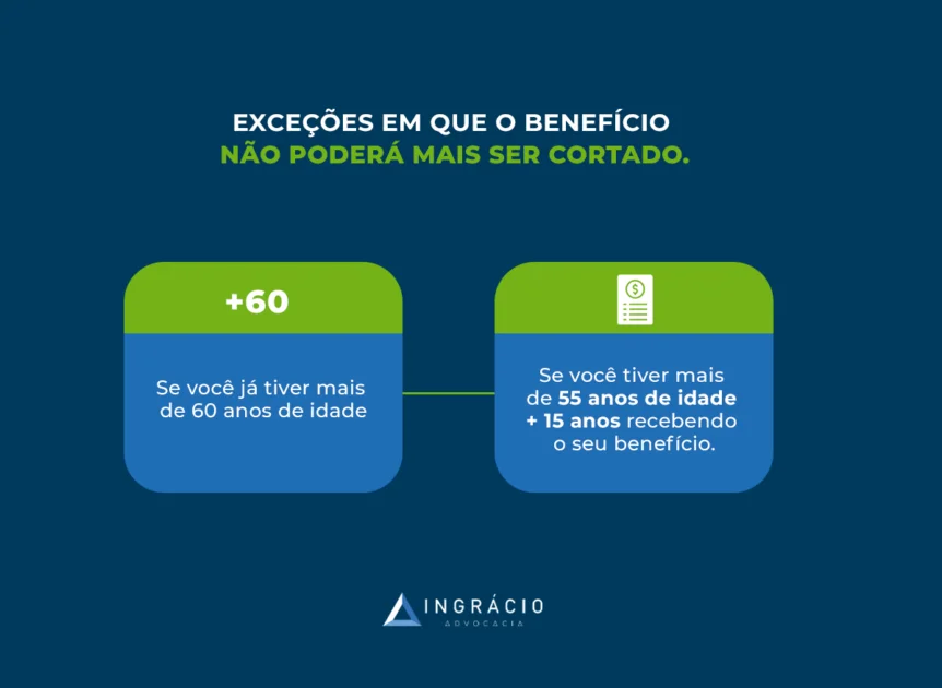 quando a aposentadoria por invalidez não pode ser cortada pelo INSS