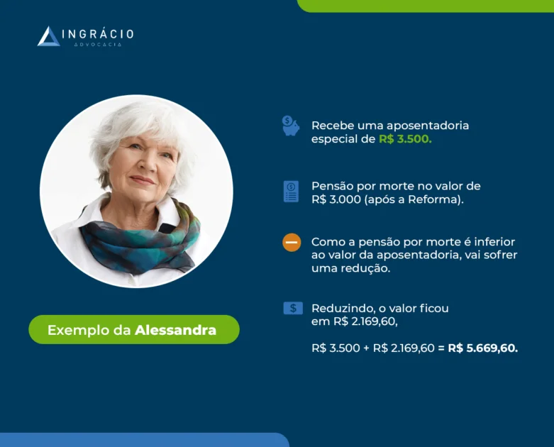 exemplo de cálculo de redução do benefício menos vantajoso