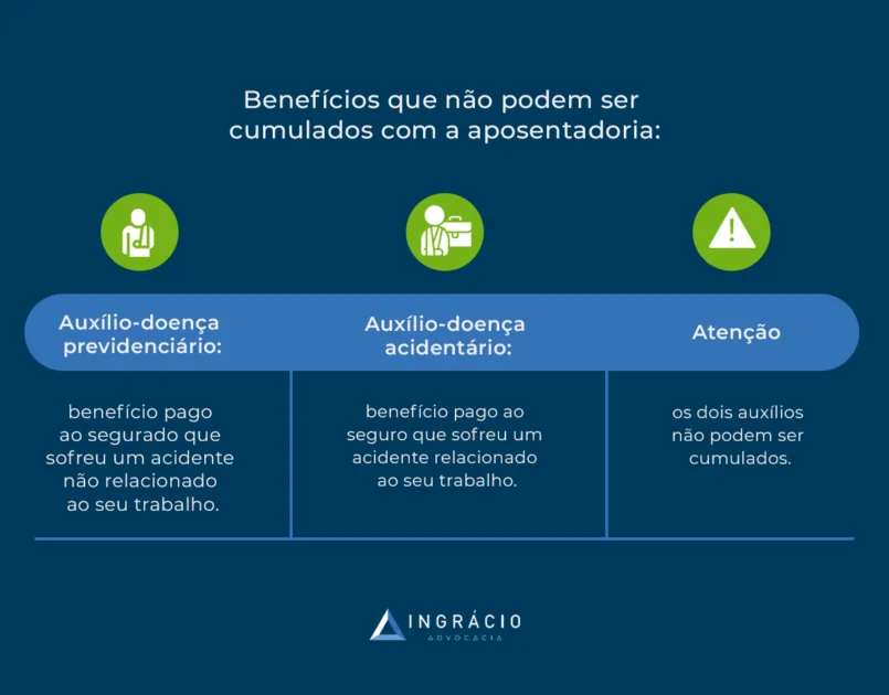 diferença entre o auxílio-doença acidenciário e auxílio-doença previdenciário