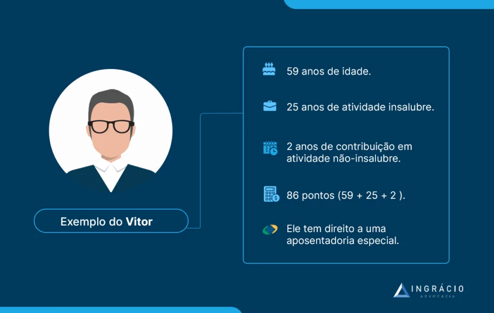 Exemplo do Vitor
