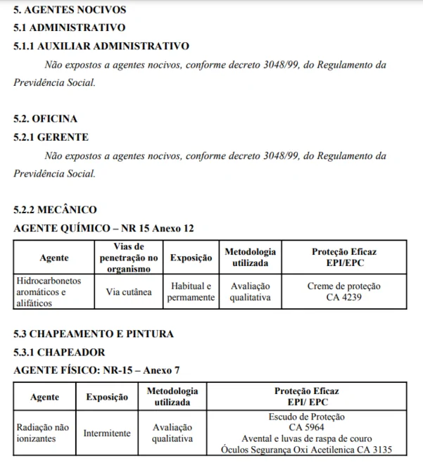 agentes nocivos LTCAT