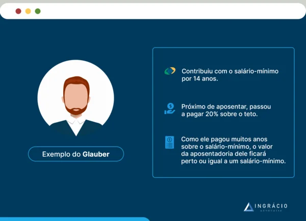 Exemplo do Glauber