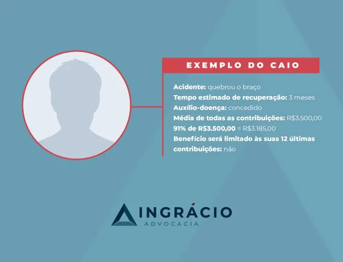 exemplo do caio