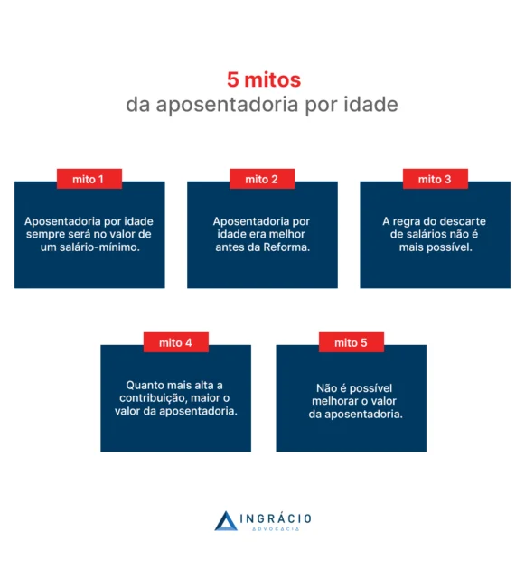 mitos aposentadoria por idade