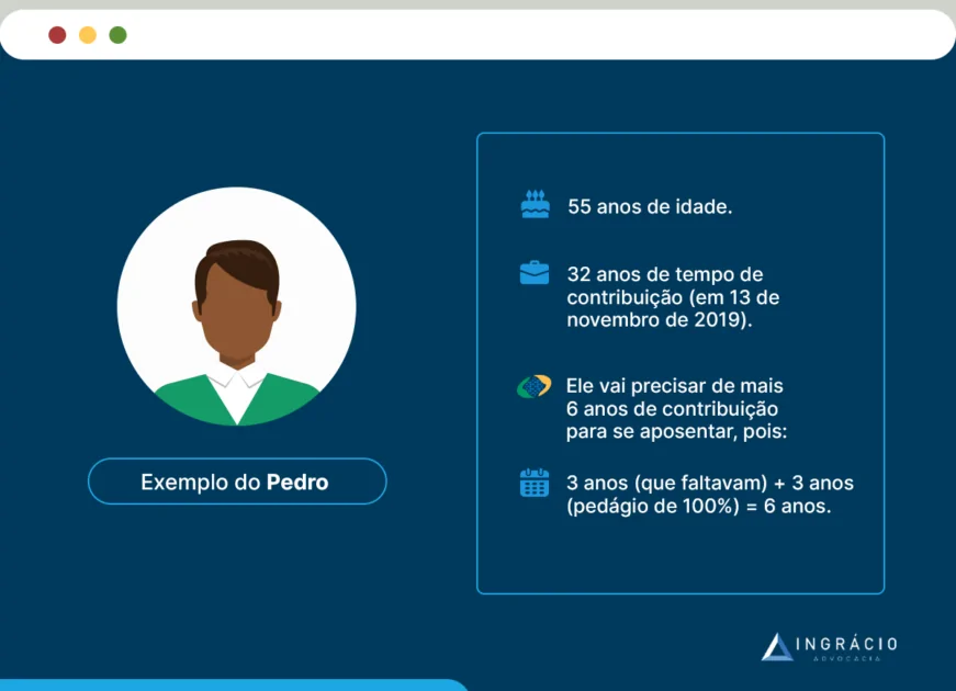 Regra de transição do pedágio de 100%