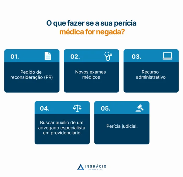 o que fazer se a su perícia médica for negada