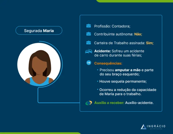 Exemplo da Maria - auxílio-acidente