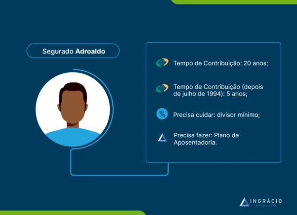 Exemplo do segurado Adroaldo
