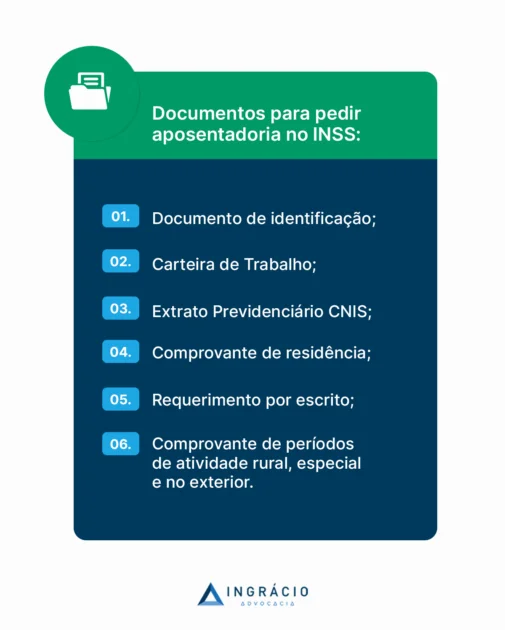 documentos que vão ajudar com a aposentadoria