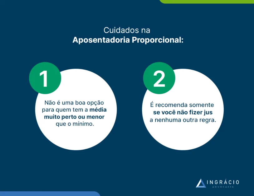 Cuidados na aposentadoria proporcional