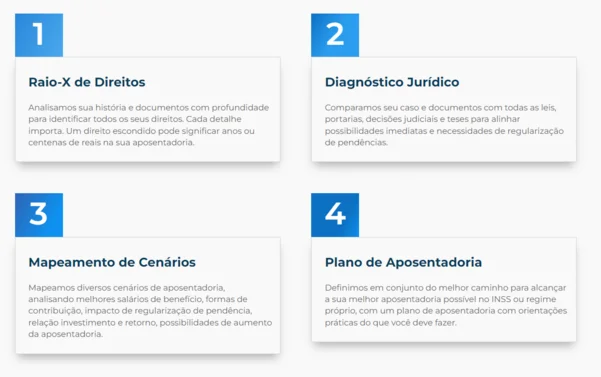 plano de aposentadoria do Ingrácio Advocacia