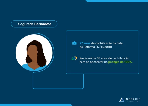 Exemplo da Bernadete