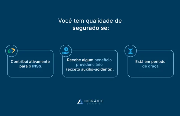 quando você tem qualidade de segurado