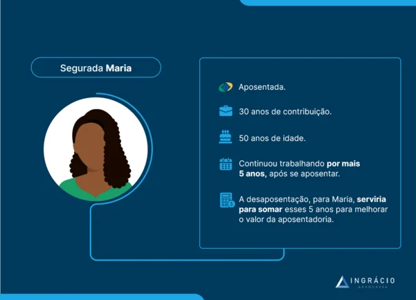 exemplo desaposentação