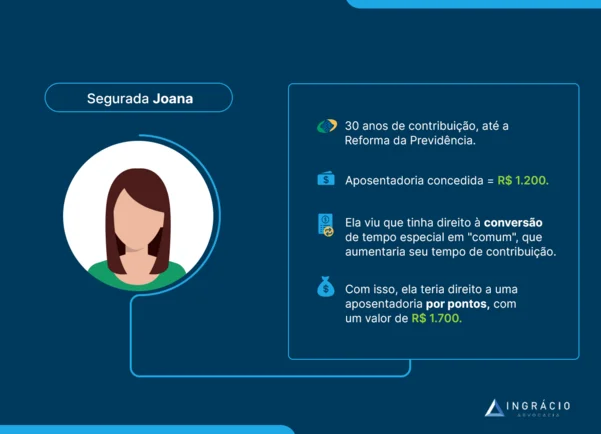 exemplo revisão de aposentadoria INSS