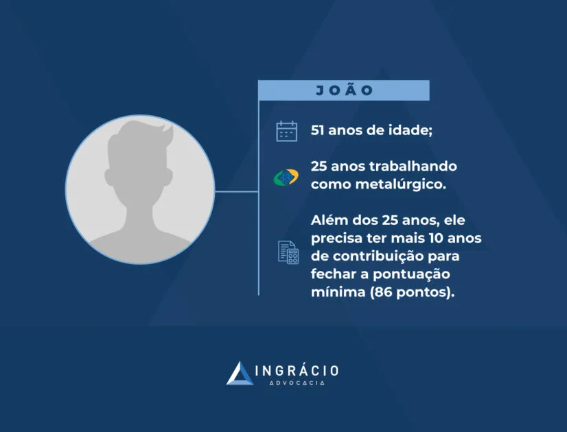 Exemplo do João
